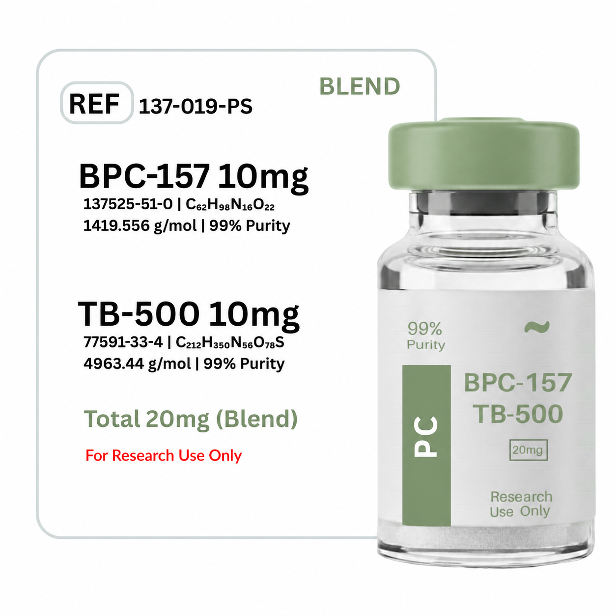 BPC-157 + TB-500